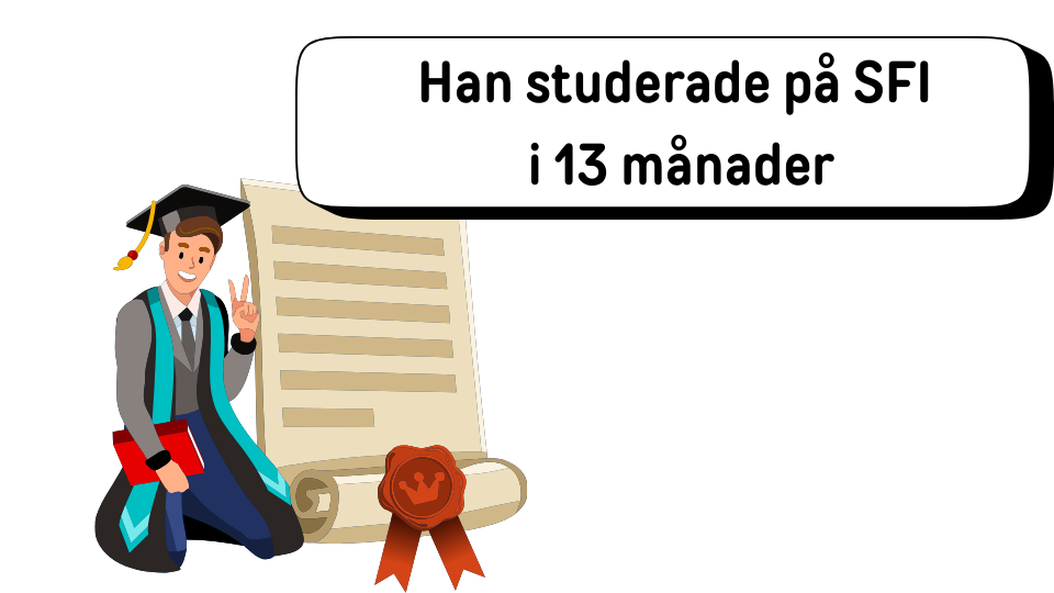 sfi