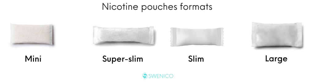 Nicotine pouches formats