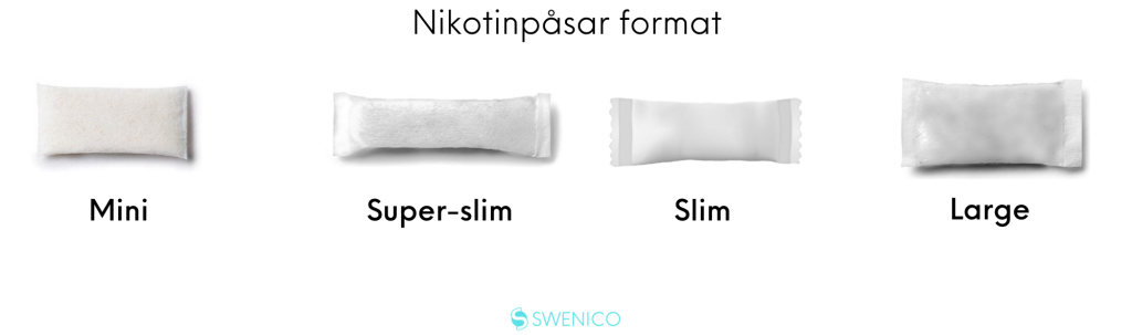 Nikotinpåsar format