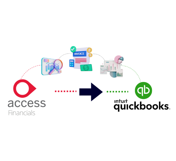 Access Financials to QuickBooks Online Migration Service