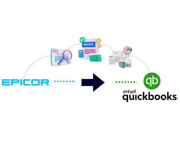 Accounting Data migration from Epicor ERP 9 to QuickBooks Online