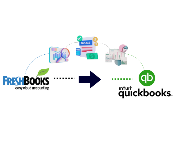 Migrating data from FreshBooks to QuickBooks online