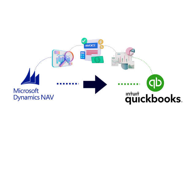 Microsoft Dynamics NAV to QuickBooks Online Migration Service