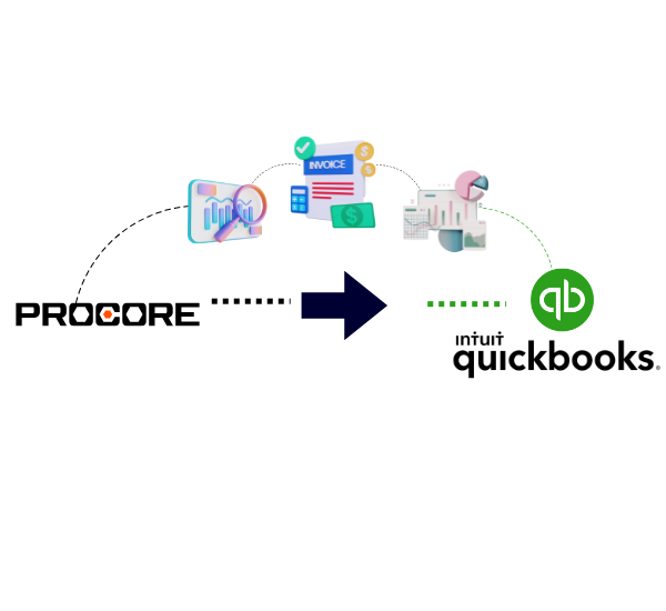 Procore to QuickBooks Online Migration Service