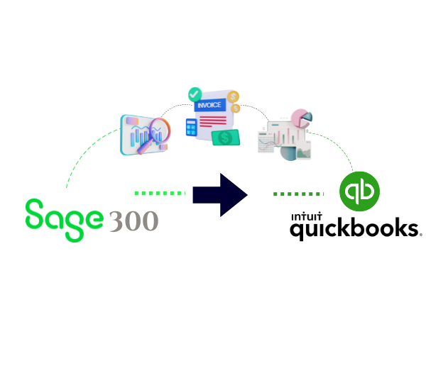 Sage 300 to QuickBooks Online Migration Service