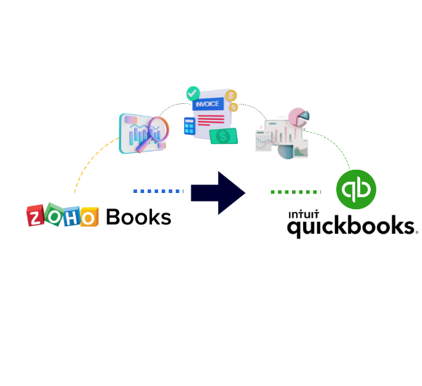 ZohoBooks to QuickBooks Online Migration Service