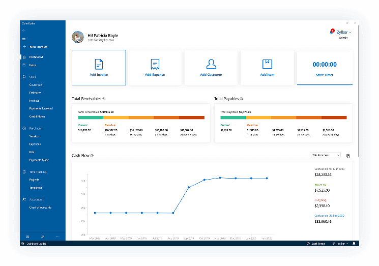 Seamless Migrate to Zoho Books with Expert Support