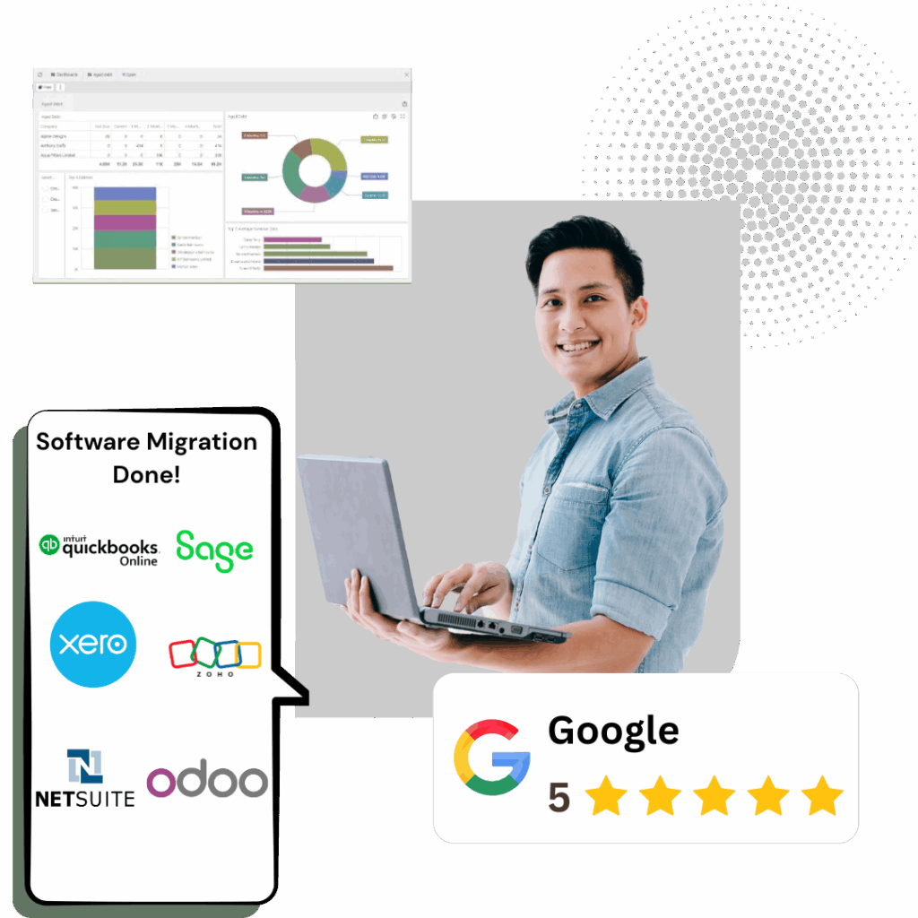 Strategic Iplicit Migration Services: