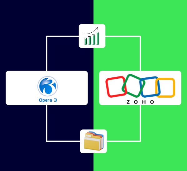 Pegasus Opera 3 to ZohoBooks Migration