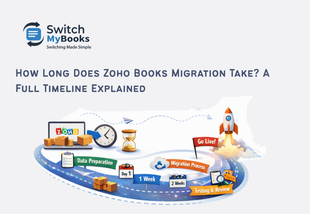 Zoho Books migration process