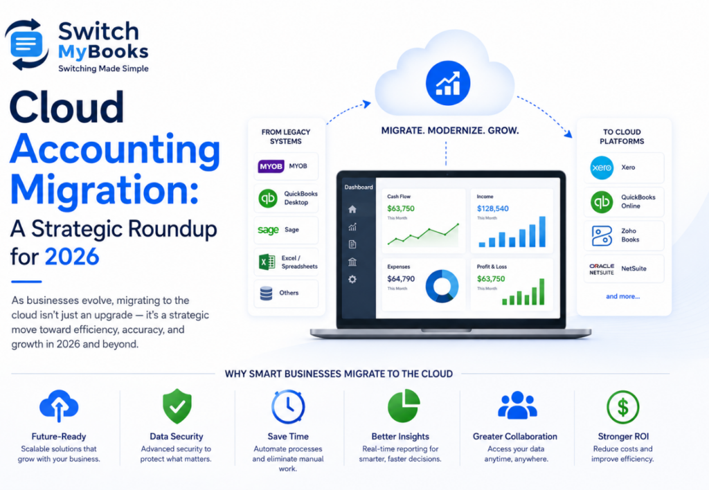 cloud accounting migration