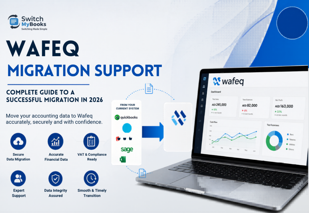 Wafeq migration support