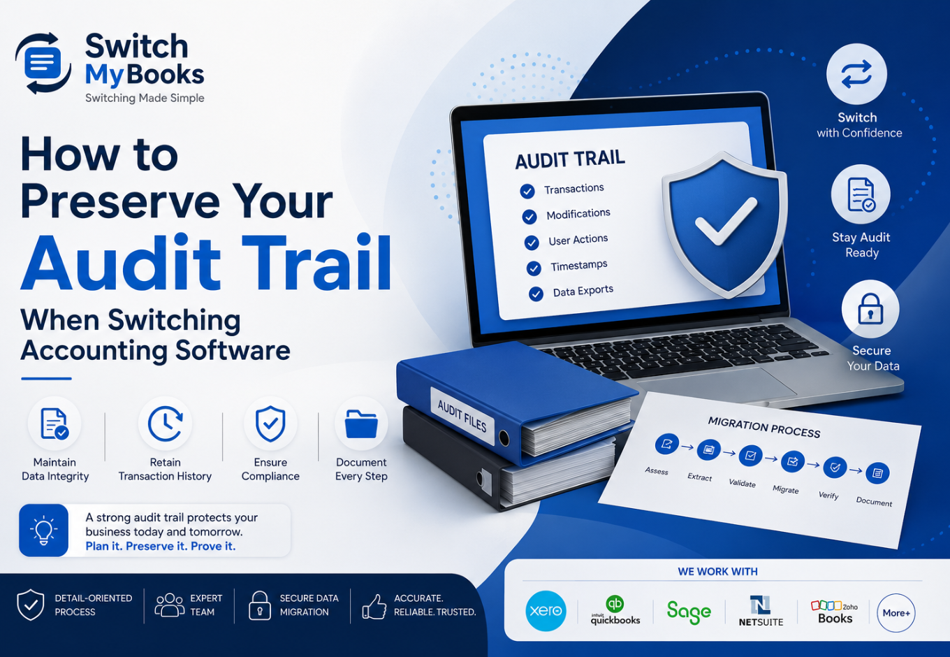 preserve audit trail when switching software