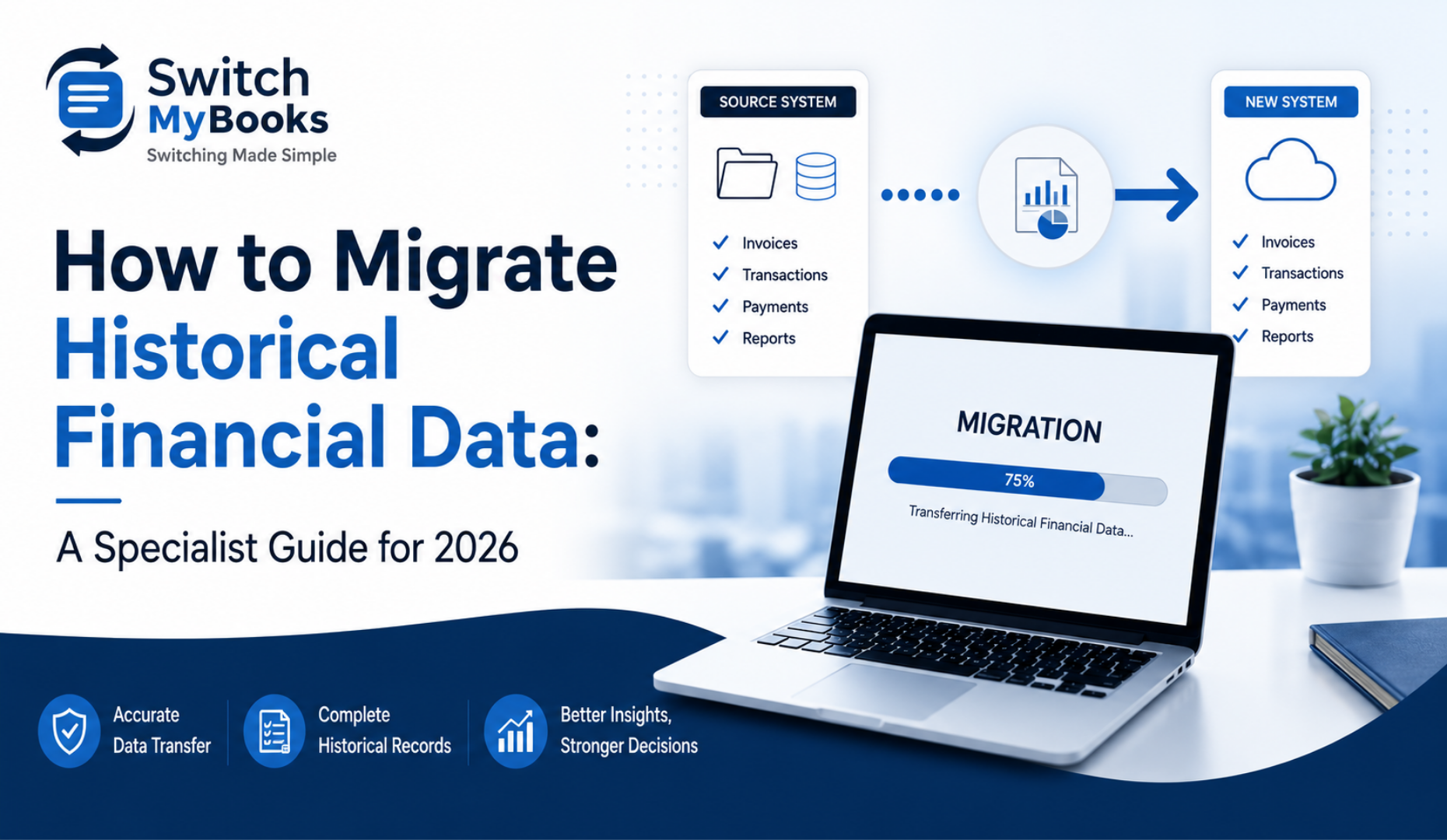 migrate historical financial data