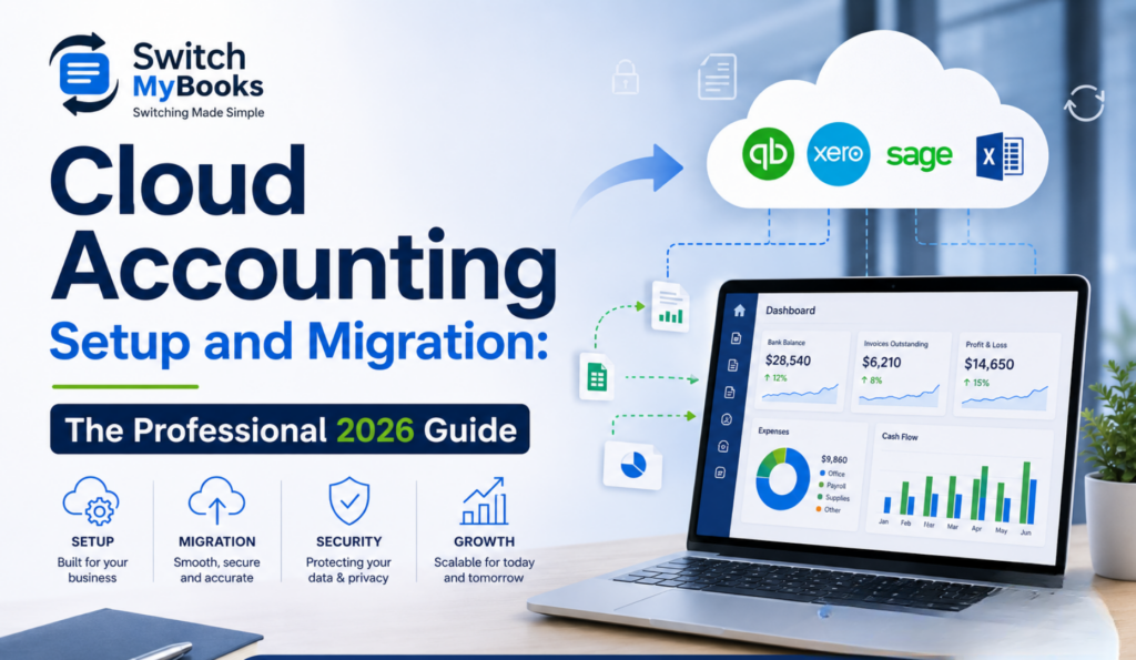 Cloud Accounting Migration and Setup