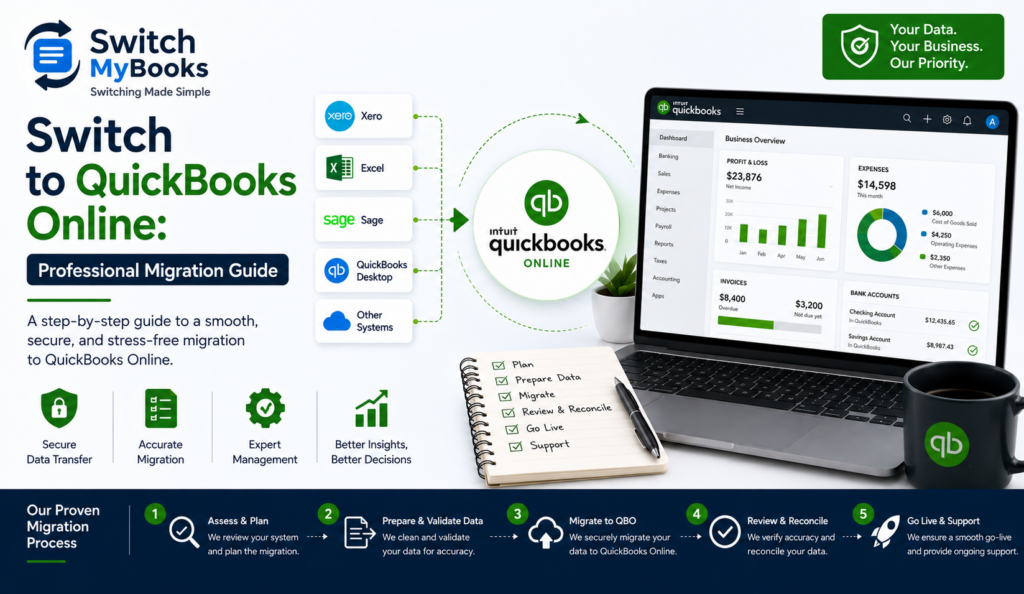 switch to QuickBooks Online
