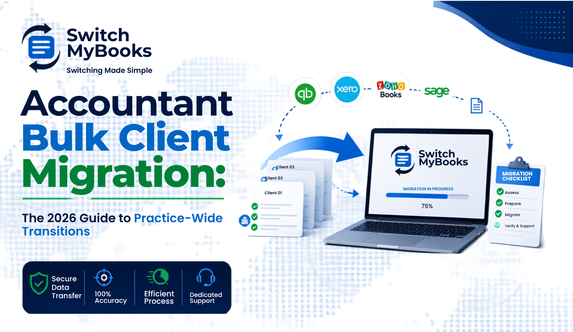 accountant bulk client migration