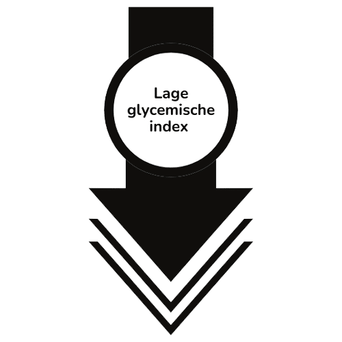 Lage glycemische index