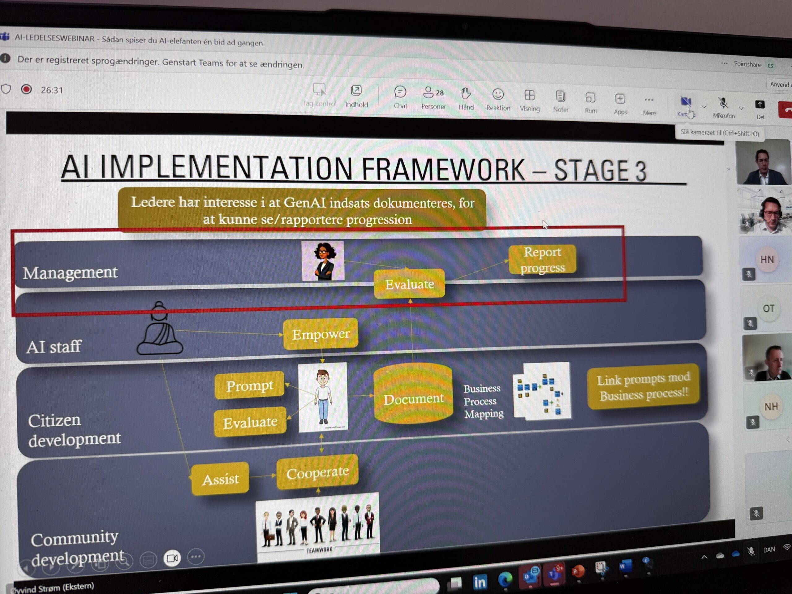 Fra strategi til handling: Højdepunkter fra vores eksklusive AI-ledelseswebinar