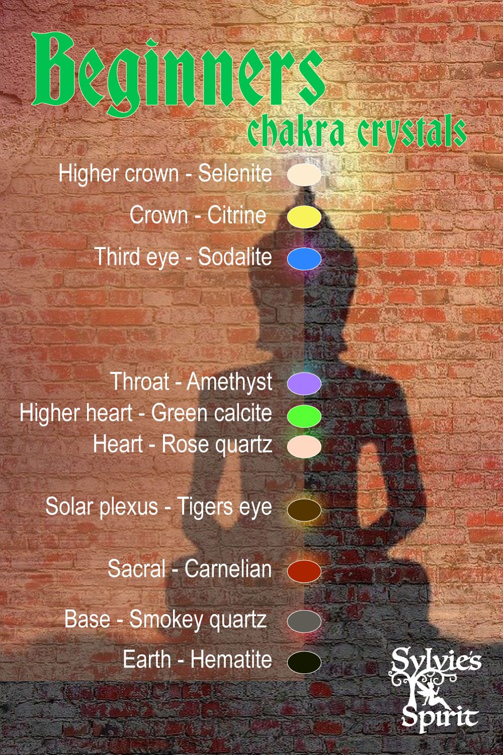 Beginners guide to 10 chakra crystals