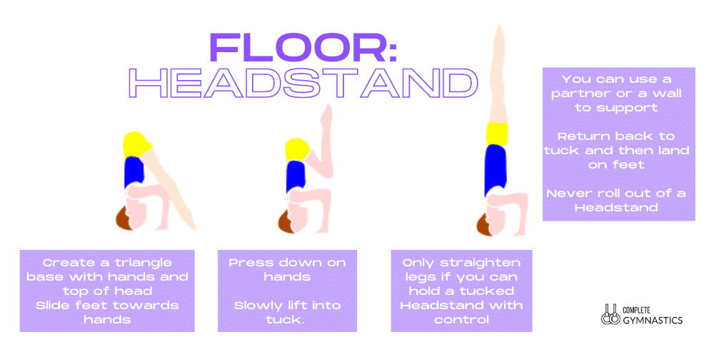 how to do a handstand