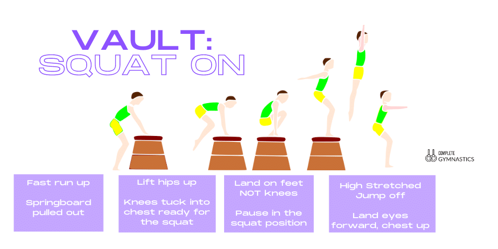 squat on vault skills