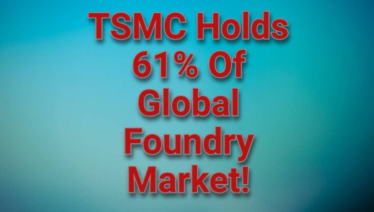 TSMC holds an incredible 61% share of the global foundry market solidifying its dominance in the industry!