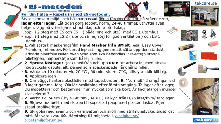 ES-METODEN TILL HÅLLBARHET