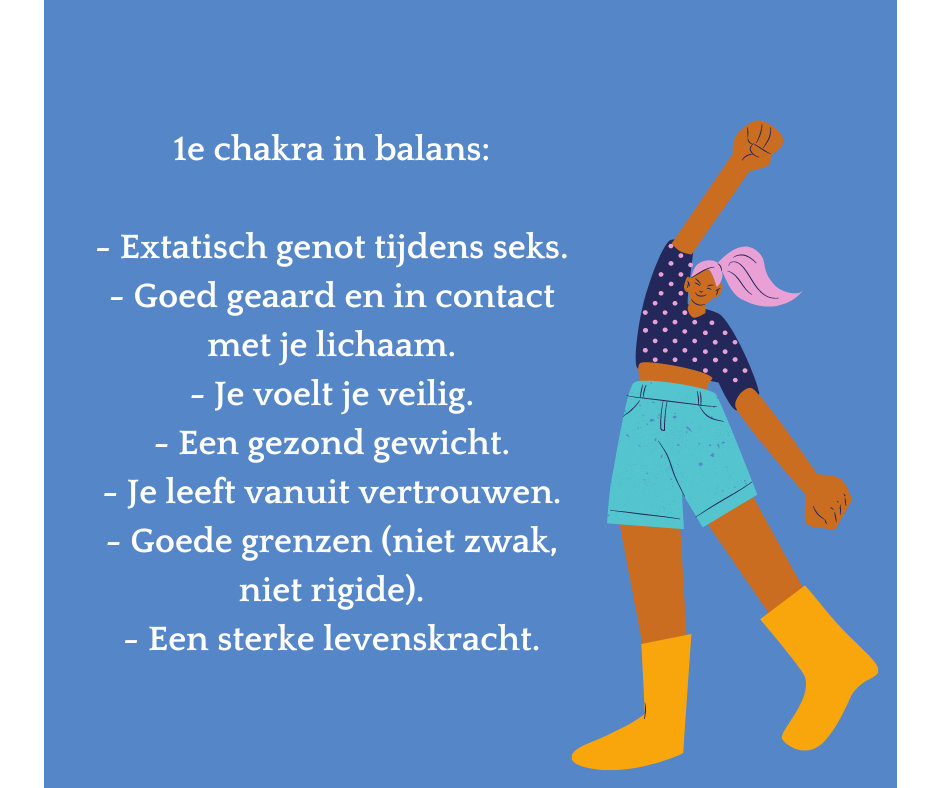 Eerste chakra balans