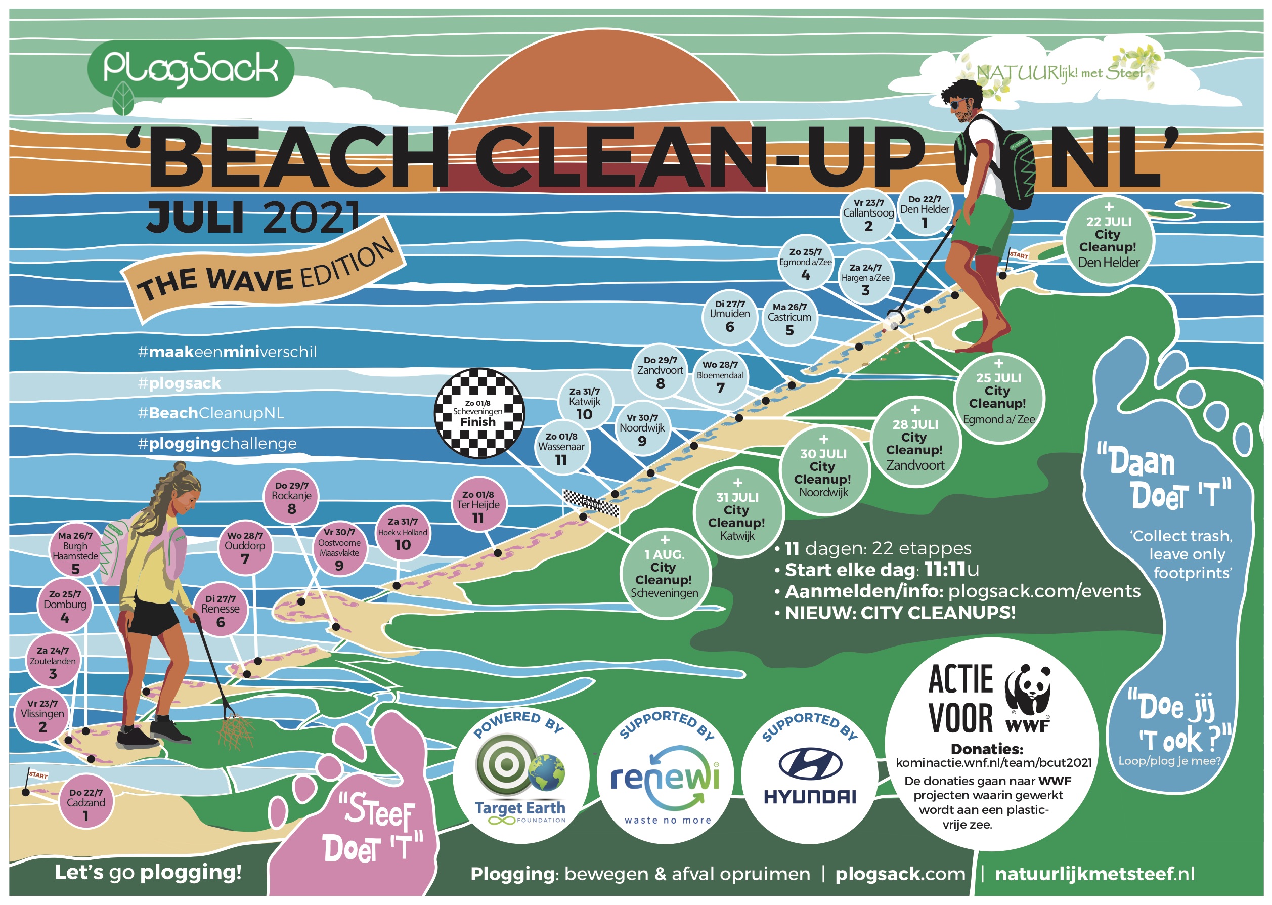 Beach Cleanup NL 2021- The Wave
