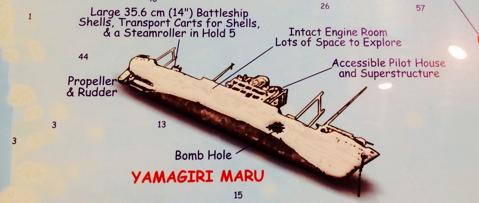 Chuuk Travel Guide: The Yamagiri Maru wreck which lies at the bottom of Chuuk lagoon.