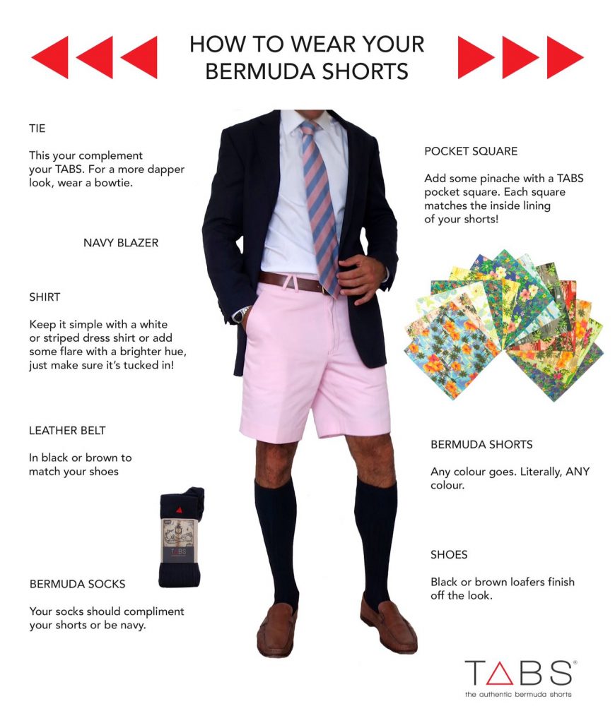 "How to wear your Bermuda Shorts"