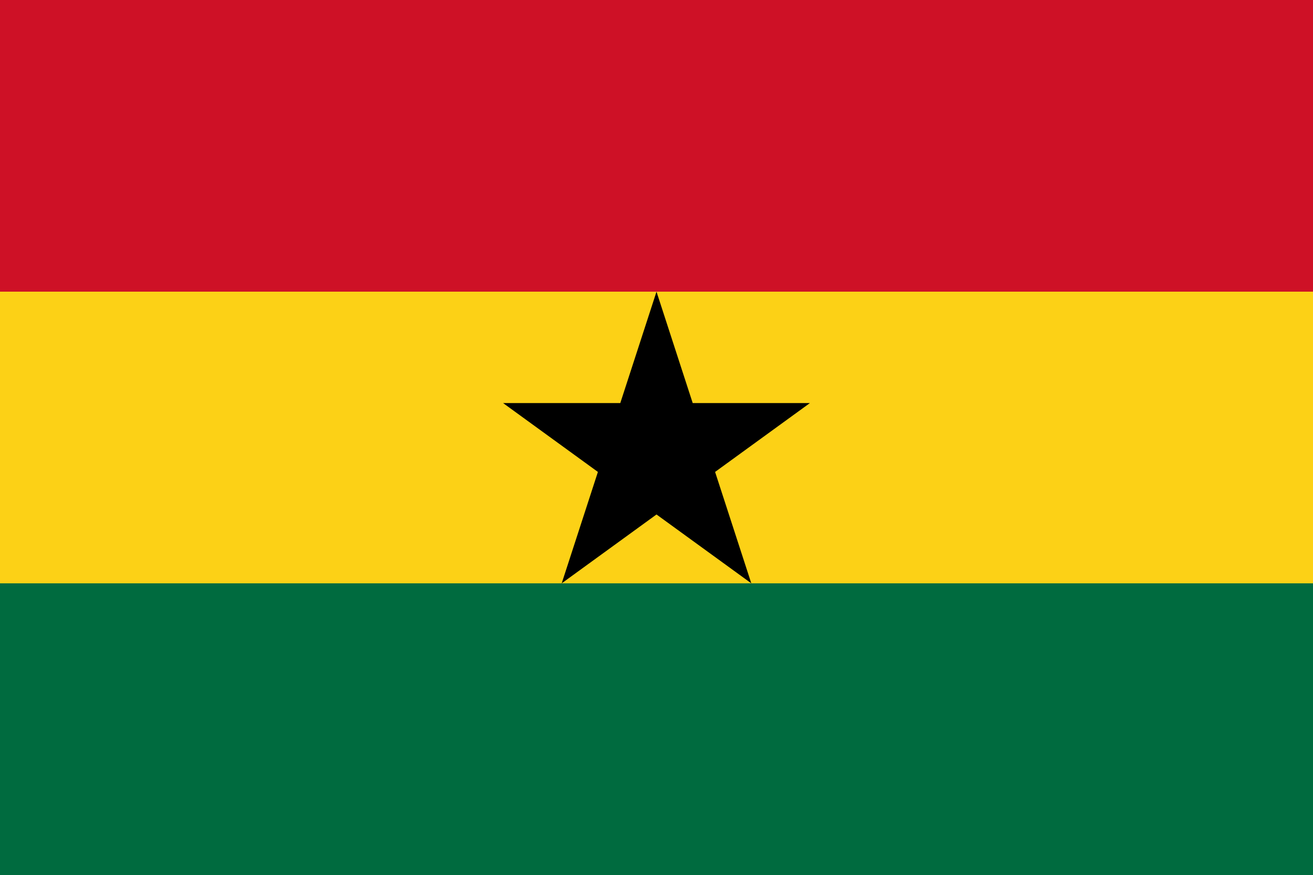 Ghana Flag