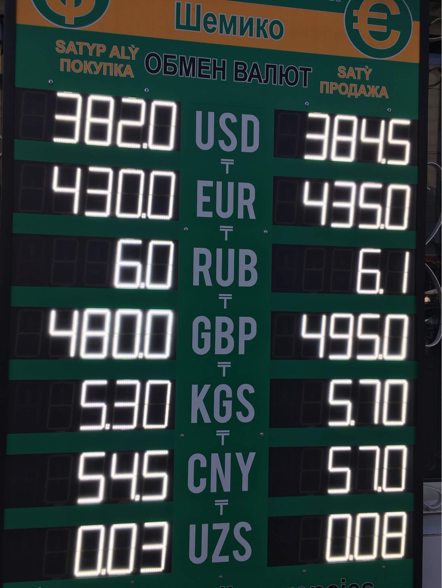 Tenge exchange rates displayed in Almaty. 