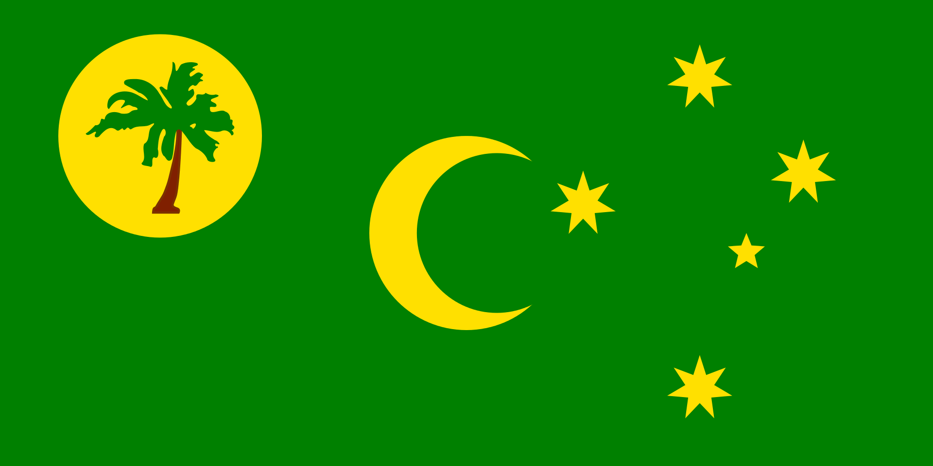 Cocos (Keeling) Islands Flag