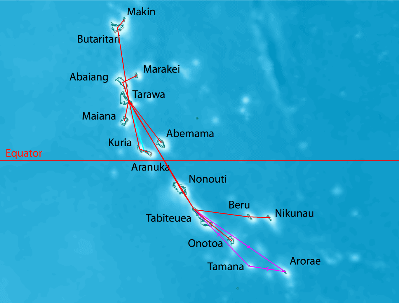 Air Kiribati Route Map