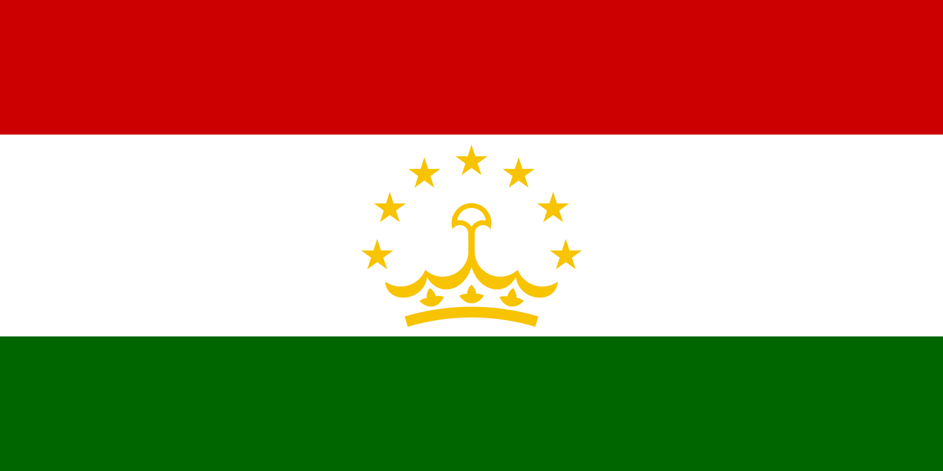 The flag of Tajikistan.