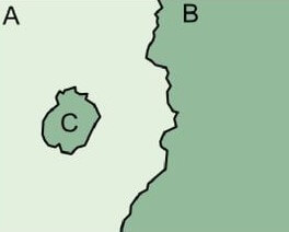 Enclave/ Exclave Diagram.