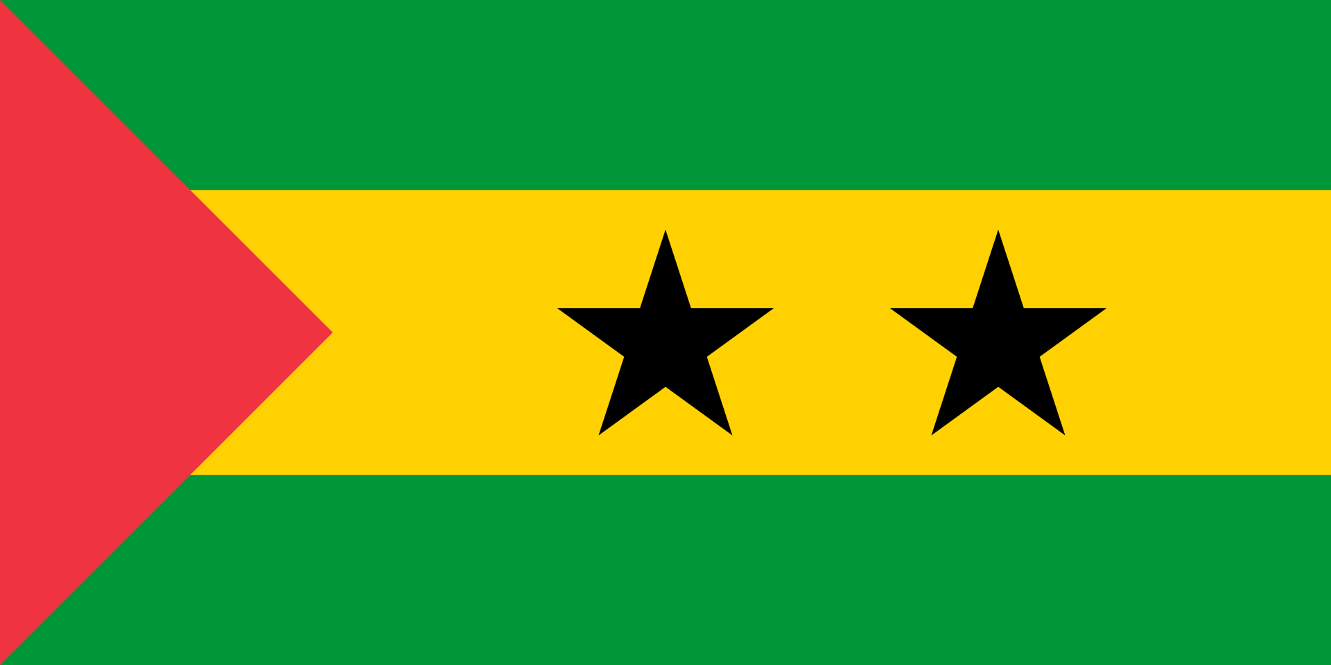 The flag of São Tomé and Príncipe. 