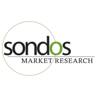 Sondos Market Research is currently looking for employees