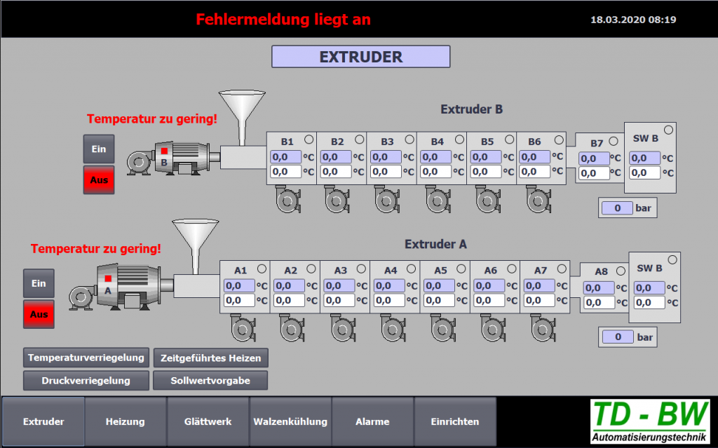 Extruder