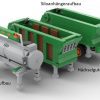 Traktor z 3 przyczepami zielony z klocków kompatybilnych z LEGO