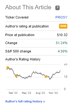 Seeking Alpha Prosus Article