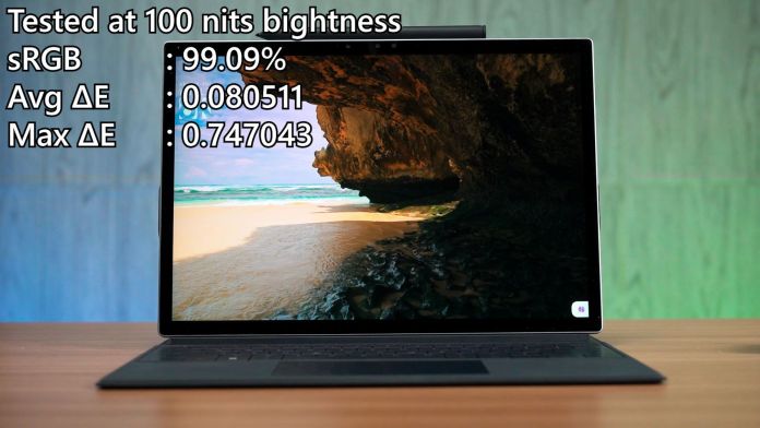 Dell XPS 13 9315 2-in-1