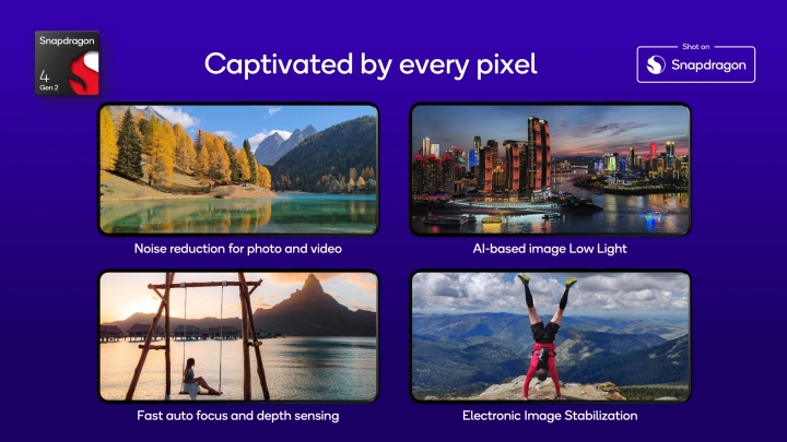 Qualcomm Snapdragon 4 Gen 2 Camera Features.