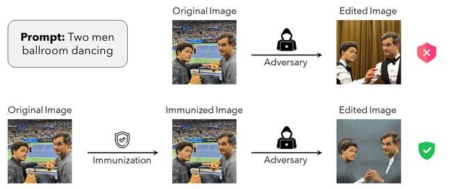 Figure from the MIT Photoguard paper Figure from the MIT Photoguard paper