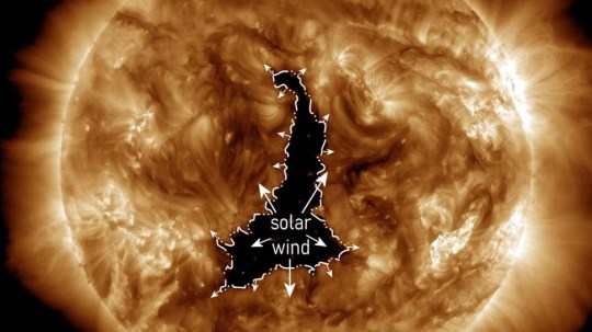 A diagram showing a hole in the sun. 