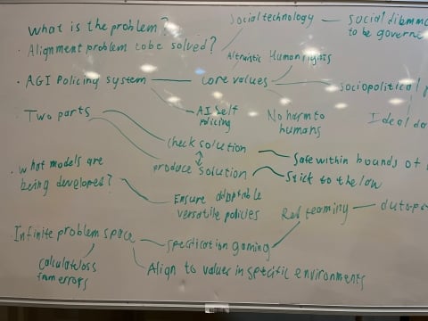 A whiteboard filled with words and arrows expressing ideas about AI safety.