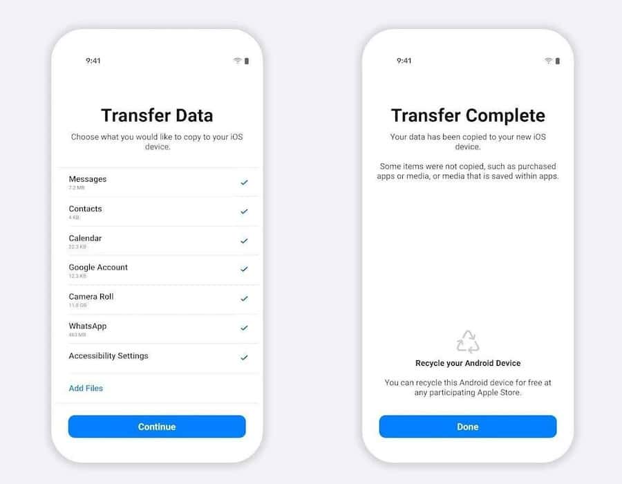 Clicking Transfer Data Android iPhone