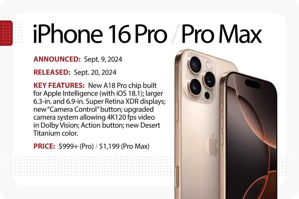 iPhone 16 Pro and Pro Max